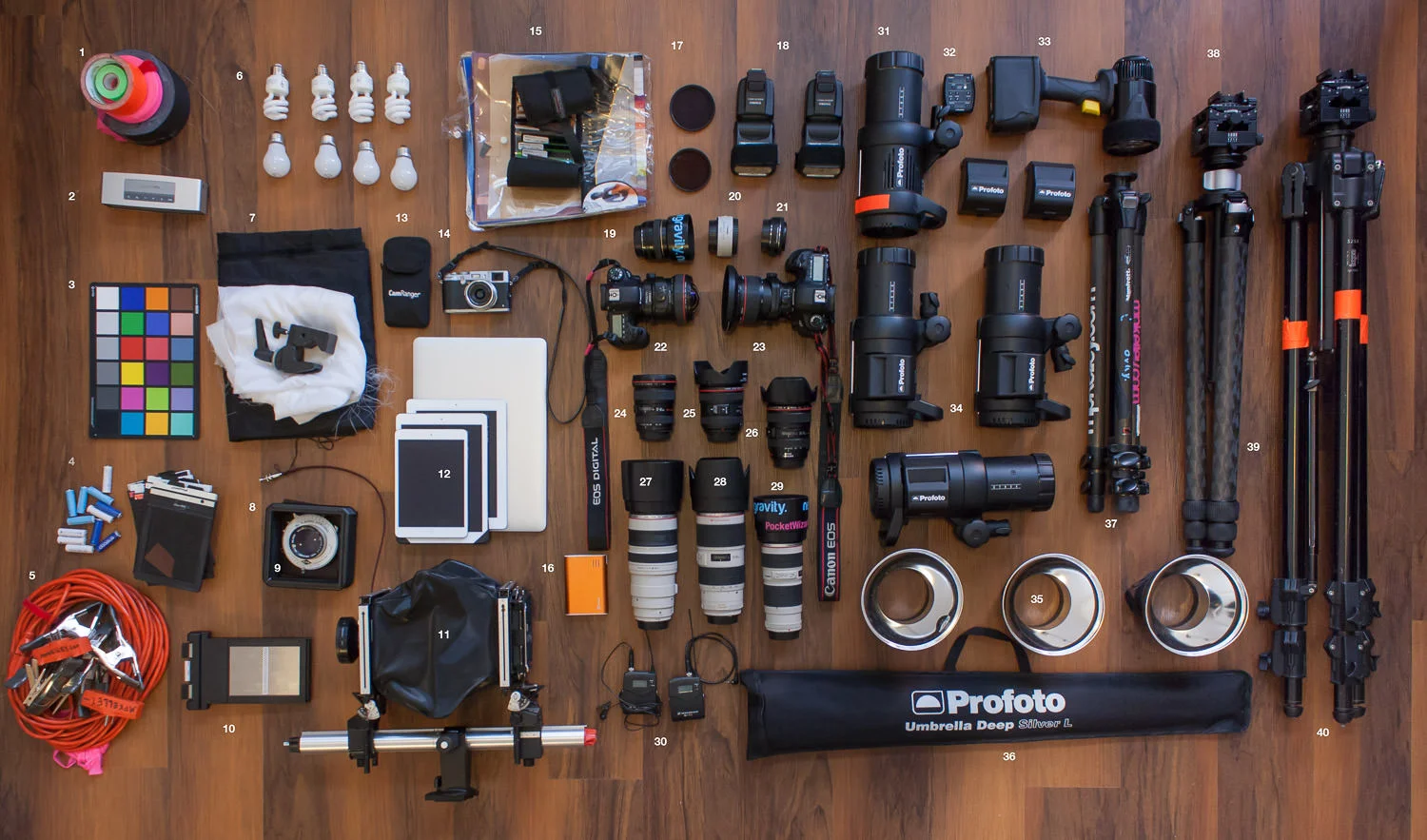 Photography Gear - изображение 3